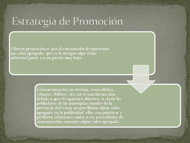 Estrategia de Promoción Ofrecer promociones que al consumidor le represente un valor agregado, que