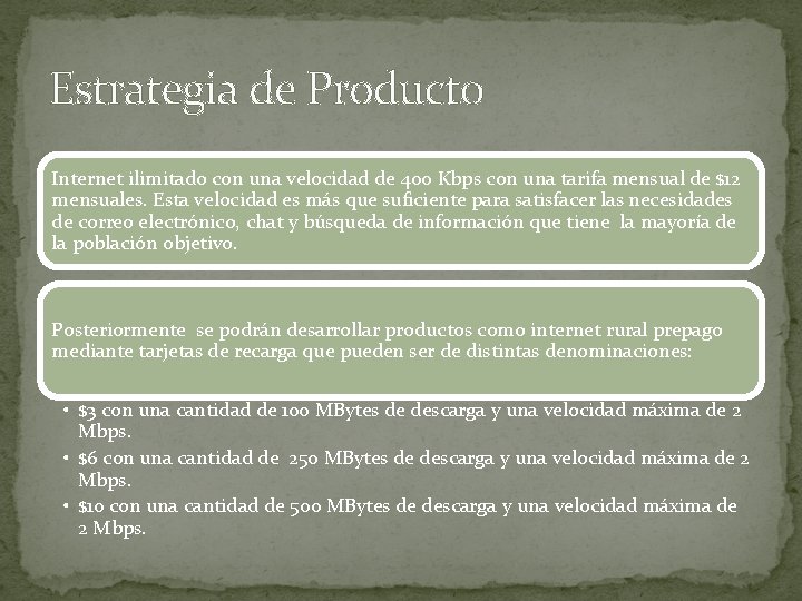 Estrategia de Producto Internet ilimitado con una velocidad de 400 Kbps con una tarifa