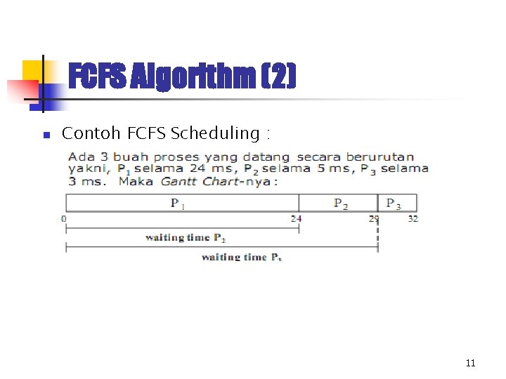 FCFS Algorithm (2) n Contoh FCFS Scheduling : 11 