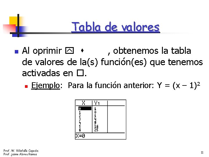 Tabla de valores n Al oprimir , obtenemos la tabla de valores de la(s)