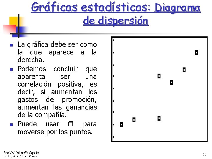 Gráficas estadísticas: Diagrama de dispersión n La gráfica debe ser como la que aparece