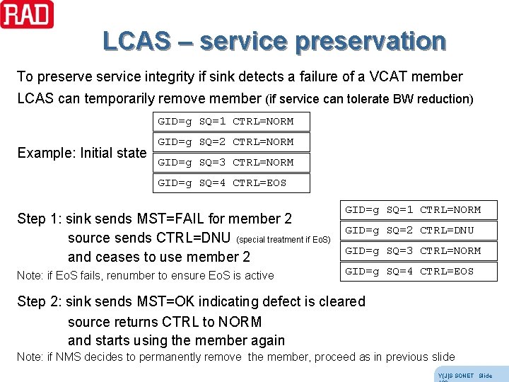 LCAS – service preservation To preserve service integrity if sink detects a failure of LCAS – service preservation To preserve service integrity if sink detects a failure of