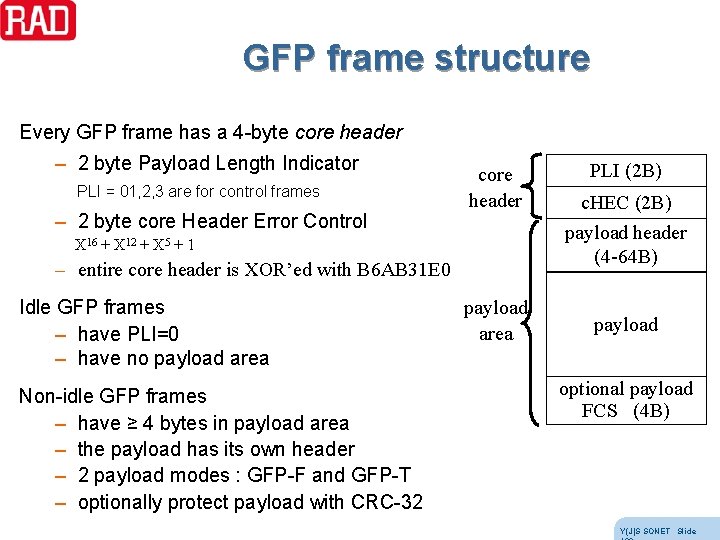 GFP frame structure Every GFP frame has a 4 -byte core header – 2 GFP frame structure Every GFP frame has a 4 -byte core header – 2