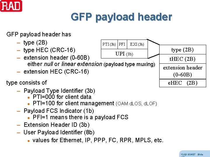 GFP payload header has – type (2 B) PTI (3 b) PFI EXI (3 GFP payload header has – type (2 B) PTI (3 b) PFI EXI (3