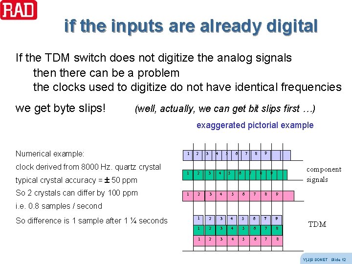 if the inputs are already digital If the TDM switch does not digitize the if the inputs are already digital If the TDM switch does not digitize the