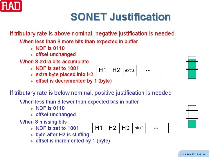 SONET Justification If tributary rate is above nominal, negative justification is needed When less SONET Justification If tributary rate is above nominal, negative justification is needed When less