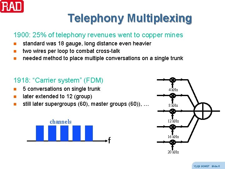 Telephony Multiplexing 1900: 25% of telephony revenues went to copper mines n n n Telephony Multiplexing 1900: 25% of telephony revenues went to copper mines n n n