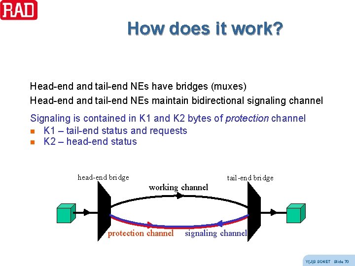 How does it work? Head-end and tail-end NEs have bridges (muxes) Head-end and tail-end How does it work? Head-end and tail-end NEs have bridges (muxes) Head-end and tail-end