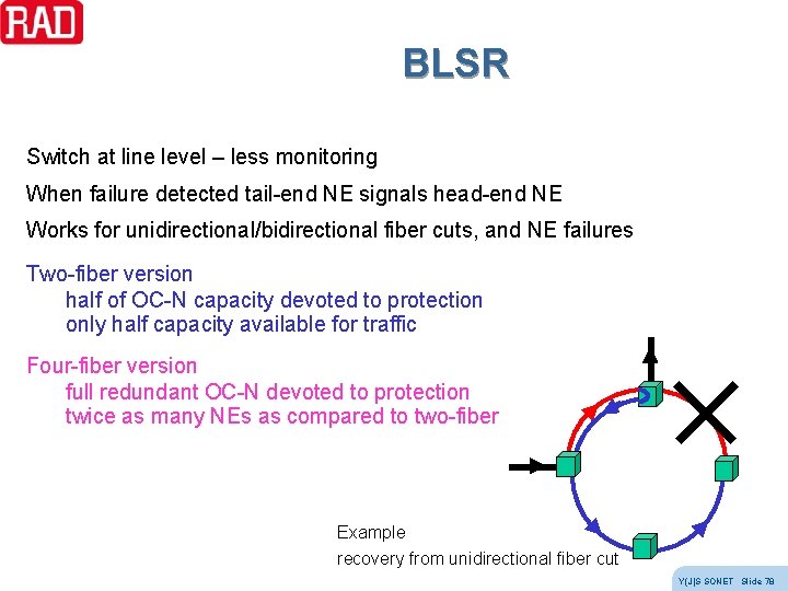 BLSR Switch at line level – less monitoring When failure detected tail-end NE signals BLSR Switch at line level – less monitoring When failure detected tail-end NE signals