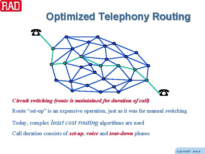 Optimized Telephony Routing Circuit switching (route is maintained for duration of call) Route “set-up” Optimized Telephony Routing Circuit switching (route is maintained for duration of call) Route “set-up”