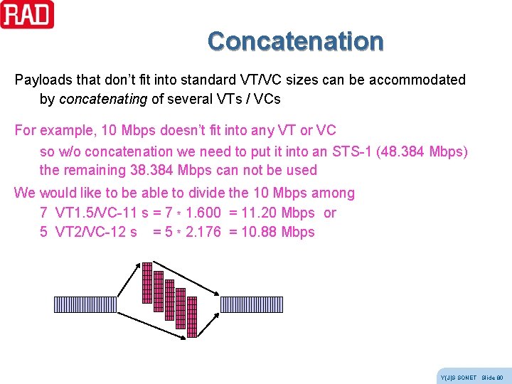 Concatenation Payloads that don’t fit into standard VT/VC sizes can be accommodated by concatenating Concatenation Payloads that don’t fit into standard VT/VC sizes can be accommodated by concatenating