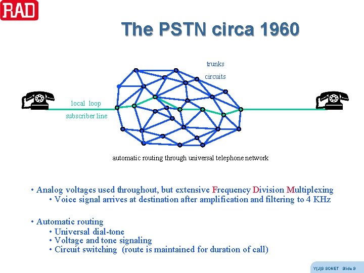 The PSTN circa 1960 trunks circuits local loop subscriber line automatic routing through universal The PSTN circa 1960 trunks circuits local loop subscriber line automatic routing through universal