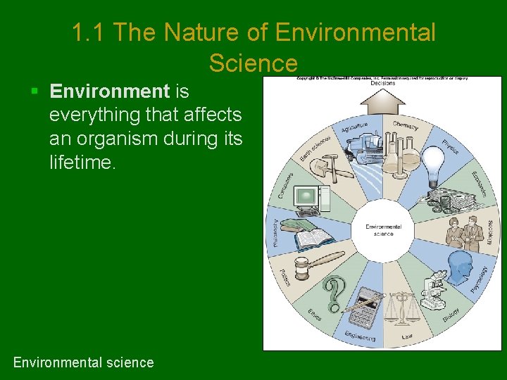 1. 1 The Nature of Environmental Science § Environment is everything that affects an