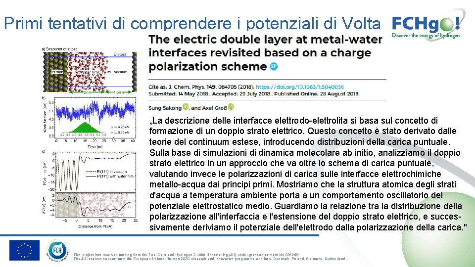 Primi tentativi di comprendere i potenziali di Volta „La descrizione delle interfacce elettrodo-elettrolita si