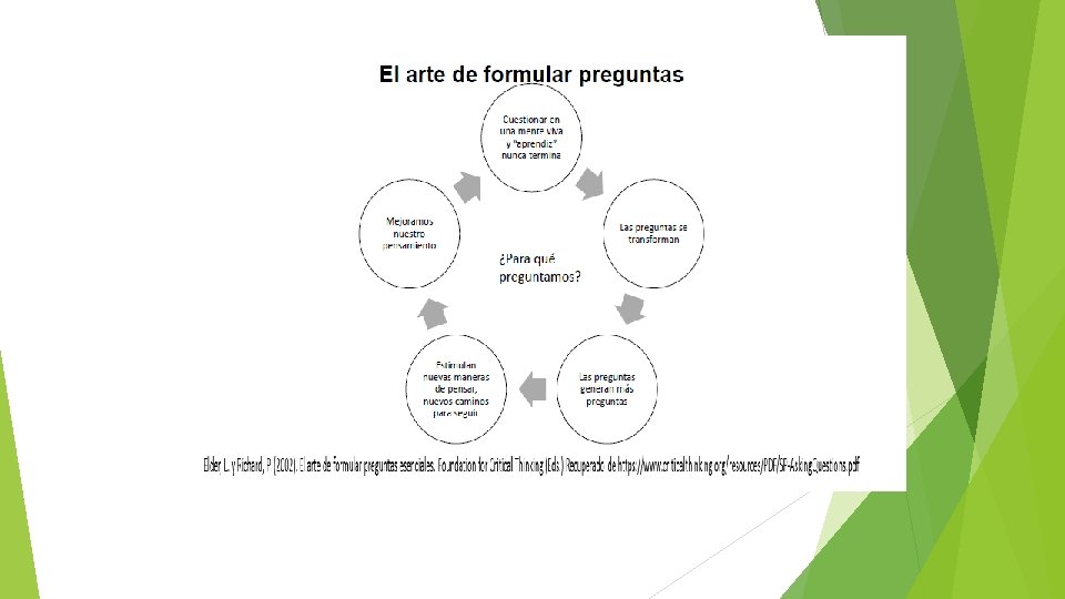 5 i. Evidencias del proceso Producto 4 