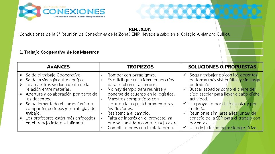 REFLEXION Conclusiones de la 3ª Reunión de Conexiones de la Zona I ENP, llevada