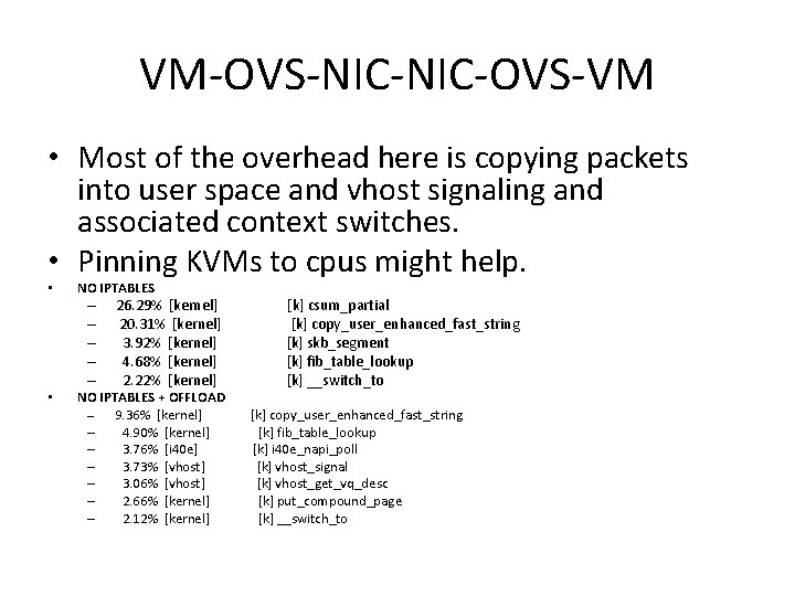 VM-OVS-NIC-OVS-VM • Most of the overhead here is copying packets into user space and VM-OVS-NIC-OVS-VM • Most of the overhead here is copying packets into user space and