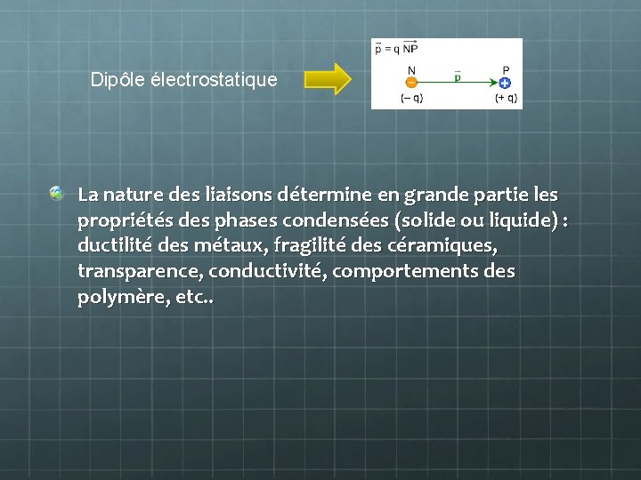 Dipôle électrostatique La nature des liaisons détermine en grande partie les propriétés des phases