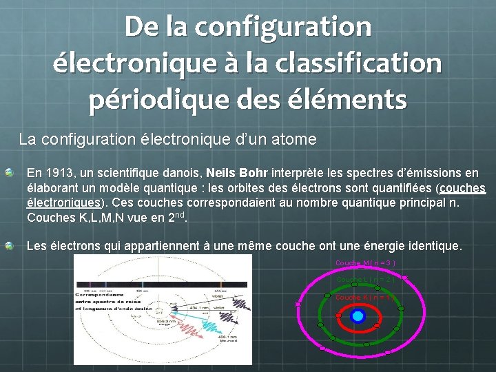 De la configuration électronique à la classification périodique des éléments La configuration électronique d’un