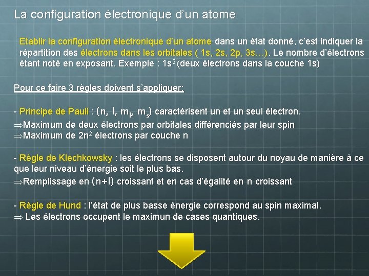 La configuration électronique d’un atome Etablir la configuration électronique d’un atome dans un état