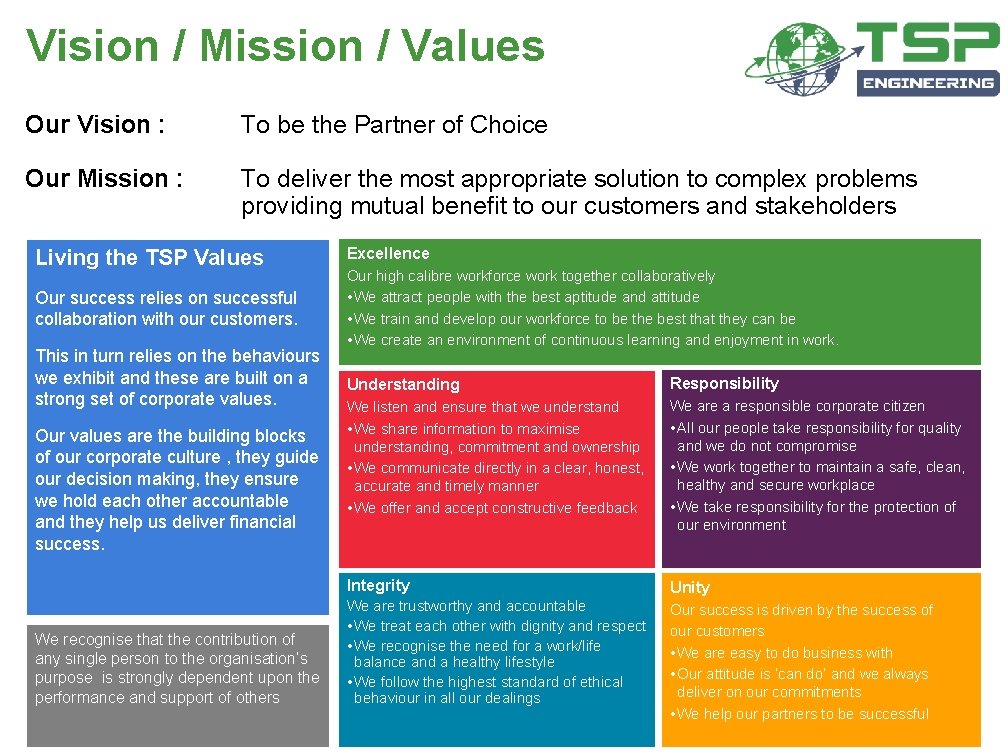 Vision / Mission / Values Our Vision : To be the Partner of Choice