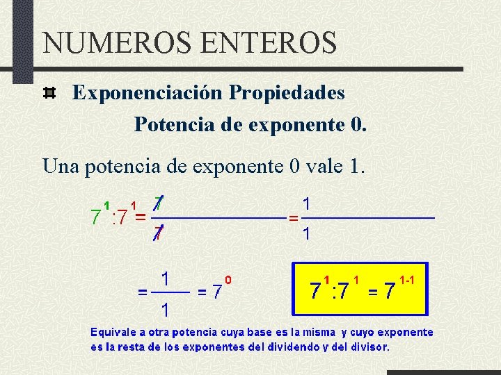 NUMEROS ENTEROS Exponenciación Propiedades Potencia de exponente 0. Una potencia de exponente 0 vale