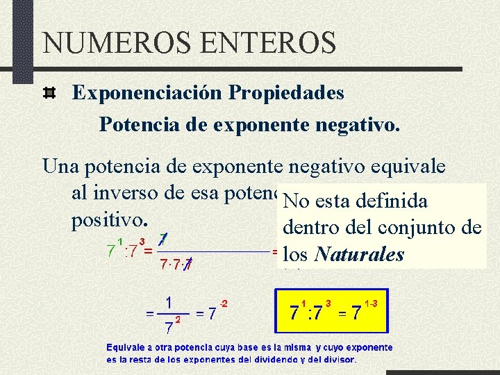 NUMEROS ENTEROS Exponenciación Propiedades Potencia de exponente negativo. Una potencia de exponente negativo equivale