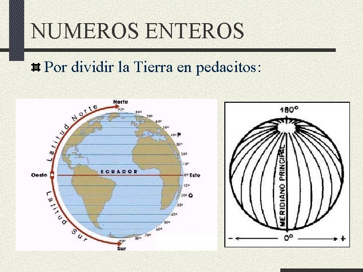 NUMEROS ENTEROS Por dividir la Tierra en pedacitos: 