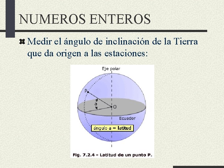 NUMEROS ENTEROS Medir el ángulo de inclinación de la Tierra que da origen a