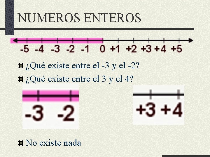 NUMEROS ENTEROS ¿Qué existe entre el -3 y el -2? ¿Qué existe entre el