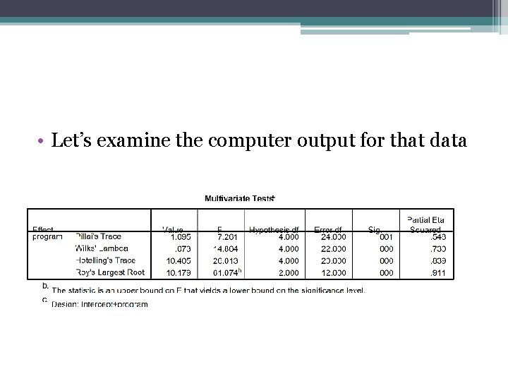  • Let’s examine the computer output for that data 