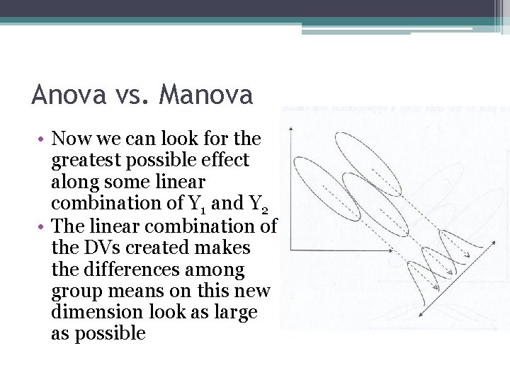 Anova vs. Manova • Now we can look for the greatest possible effect along