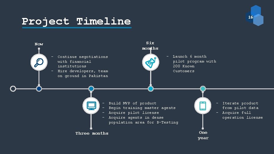 16 Project Timeline Six months Now - Continue negotiations with financial institutions - Hire