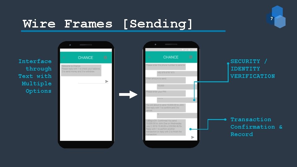 Wire Frames [Sending] Interface through Text with Multiple Options 7 SECURITY / IDENTITY VERIFICATION