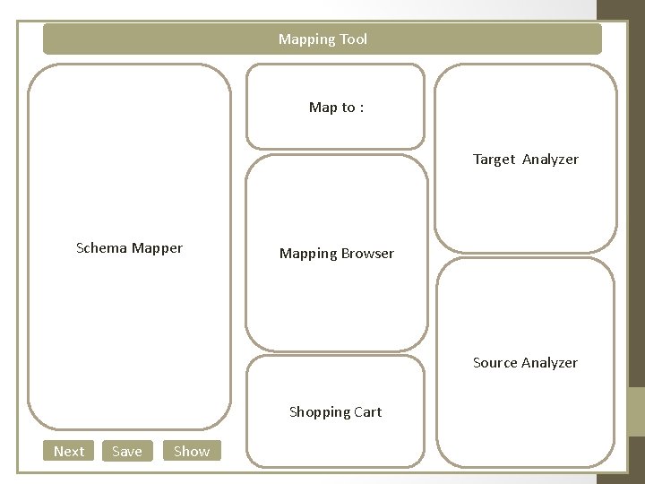 Mapping Tool Map to : Target Analyzer Schema Mapper Mapping Browser Source Analyzer Shopping