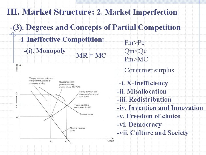 III. Market Structure: 2. Market Imperfection -(3). Degrees and Concepts of Partial Competition -i.