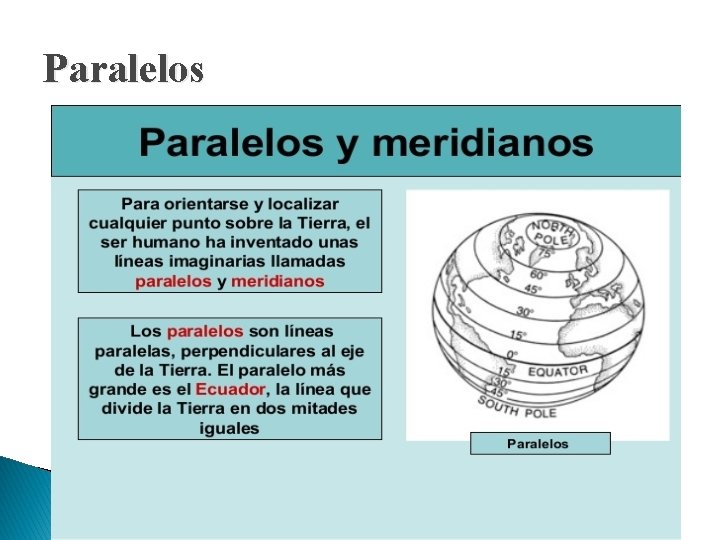 Paralelos 