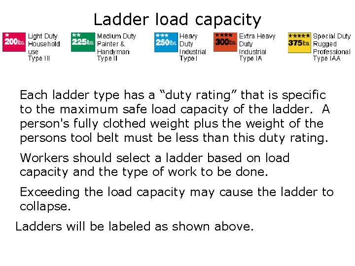 Ladder load capacity Each ladder type has a “duty rating” that is specific to