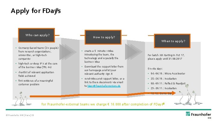 ® Apply for FDays Who can apply? How to apply? When to apply? §