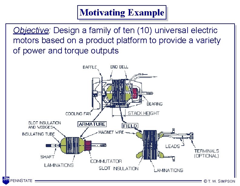 Motivating Example Objective: Design a family of ten (10) universal electric motors based on