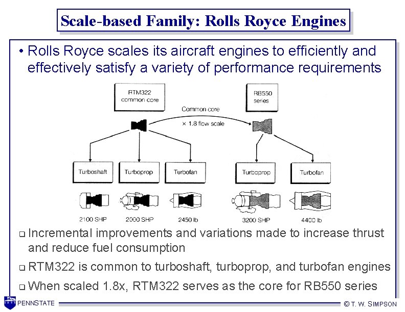 Scale-based Family: Rolls Royce Engines • Rolls Royce scales its aircraft engines to efficiently