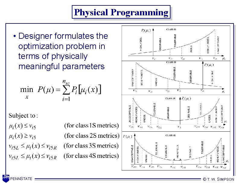 Physical Programming • Designer formulates the optimization problem in terms of physically meaningful parameters