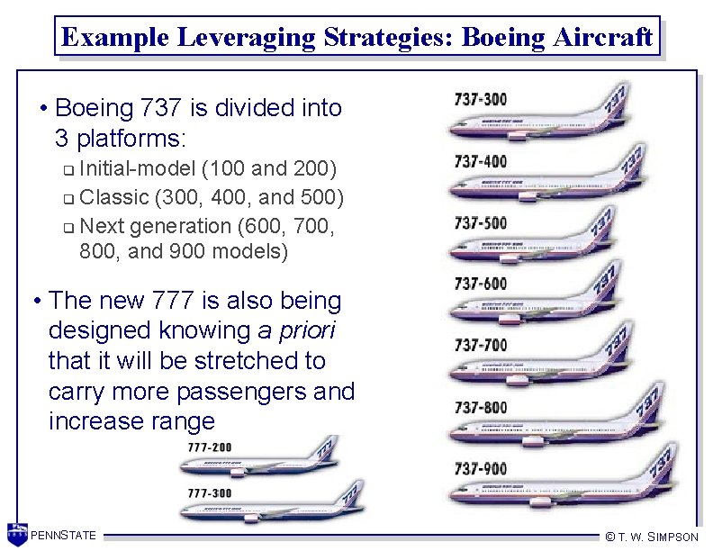 Example Leveraging Strategies: Boeing Aircraft • Boeing 737 is divided into 3 platforms: Initial-model
