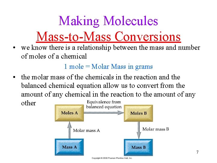 Making Molecules Mass-to-Mass Conversions • we know there is a relationship between the mass