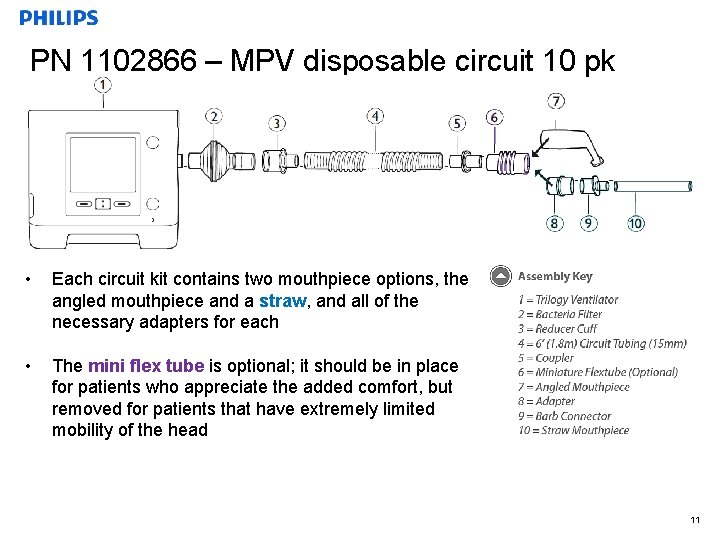 PN 1102866 – MPV disposable circuit 10 pk • Each circuit kit contains two