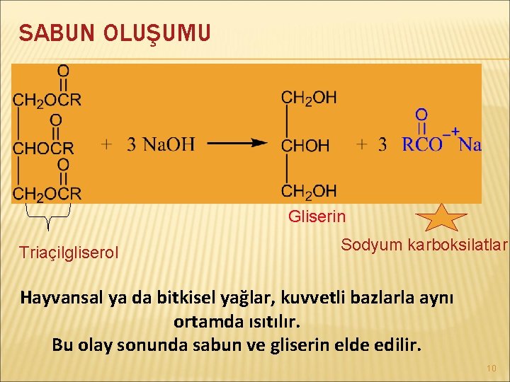 SABUN OLUŞUMU Gliserin Triaçilgliserol Sodyum karboksilatlar Hayvansal ya da bitkisel yağlar, kuvvetli bazlarla aynı