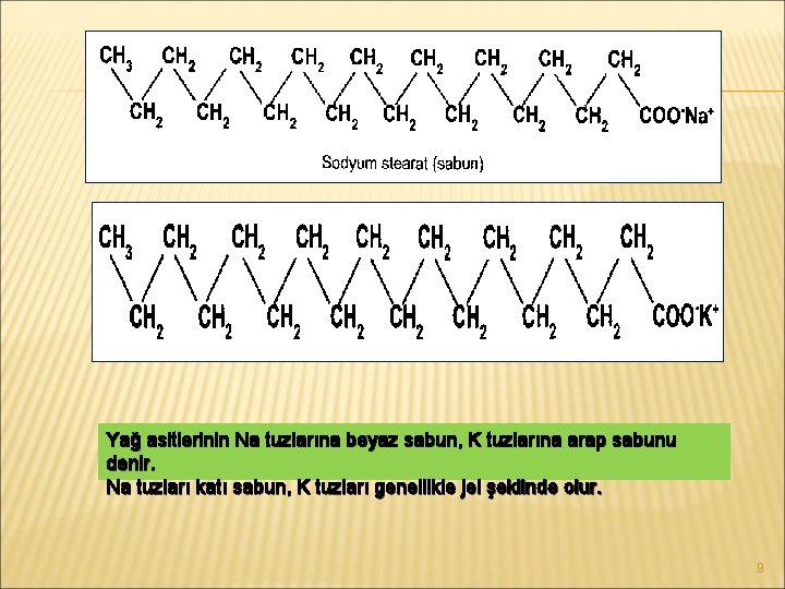 Yağ asitlerinin Na tuzlarına beyaz sabun, K tuzlarına arap sabunu denir. Na tuzları katı