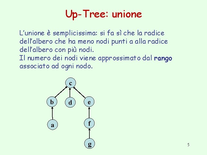 Up-Tree: unione L’unione è semplicissima: si fa sì che la radice dell’albero che ha