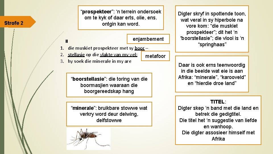 Strofe 2 “prospekteer”: ‘n terrein ondersoek om te kyk of daar erts, olie, ens.