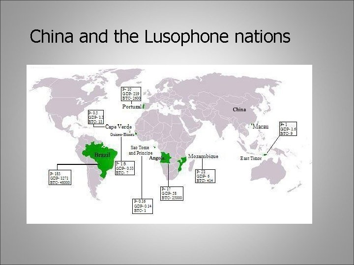 China and the Lusophone nations China and the Lusophone nations